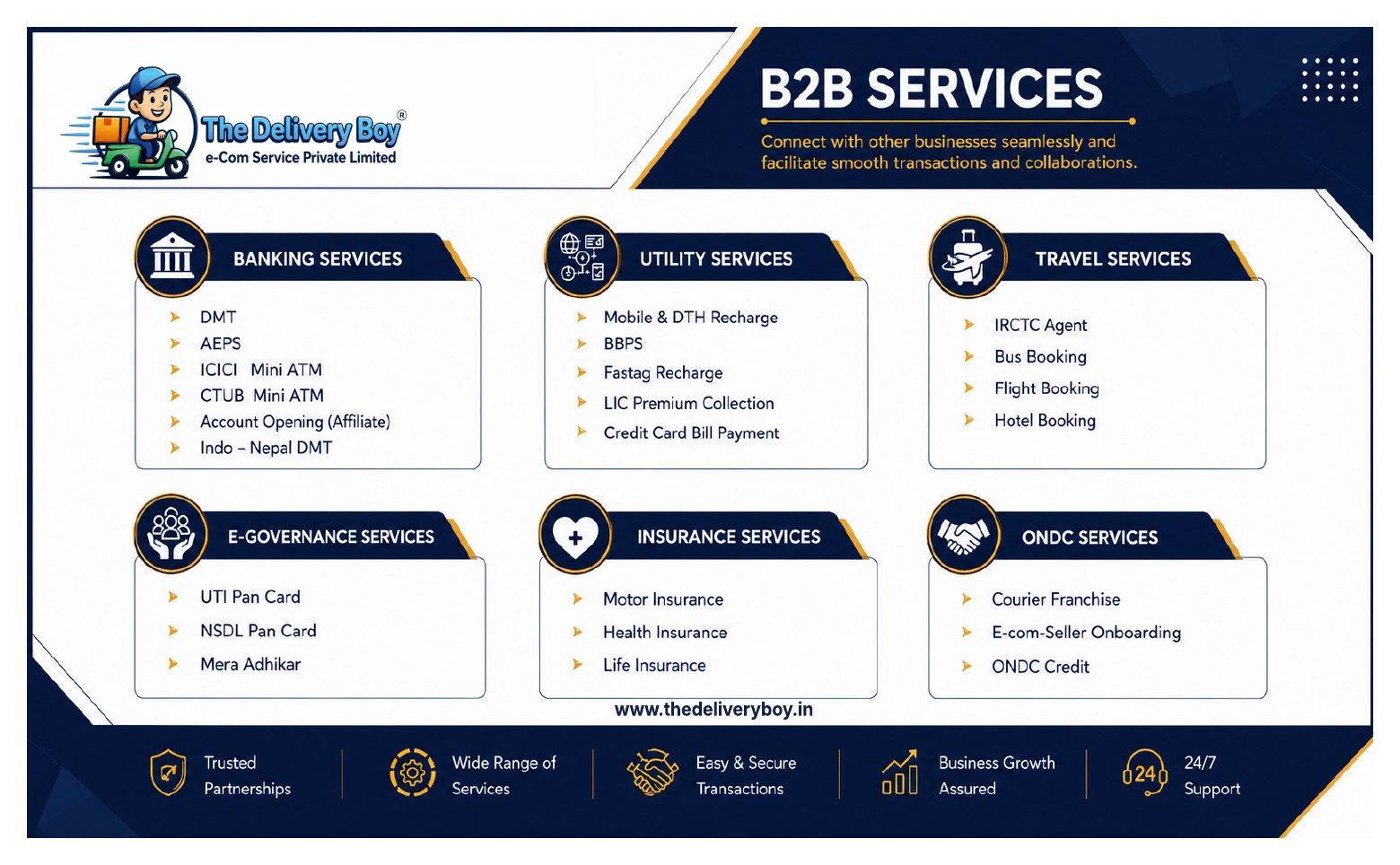 Brochure page 11 - B2B Services